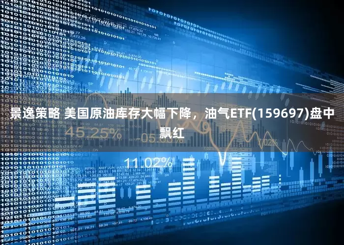 景逸策略 美国原油库存大幅下降，油气ETF(159697)盘中飘红