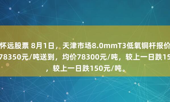 怀远股票 8月1日，天津市场8.0mmT3低氧铜杆报价78250-78350元/吨送到，均价78300元/吨，较上一日跌150元/吨。