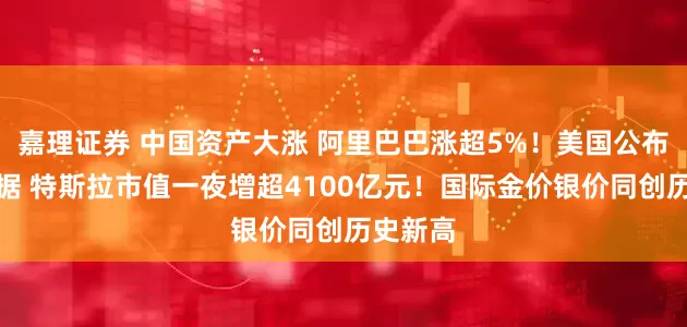 嘉理证券 中国资产大涨 阿里巴巴涨超5%！美国公布重磅数据 特斯拉市值一夜增超4100亿元！国际金价银价同创历史新高